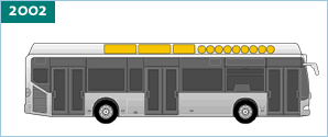 Citaro Fuel Cell Bus